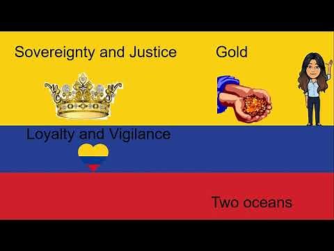 In one minute...The National Flag of Colombia