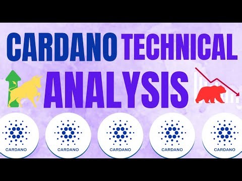 Cardano Price Prediction: Higher Time-Frame Technical Analysis Shows Market Direction Clearly Today