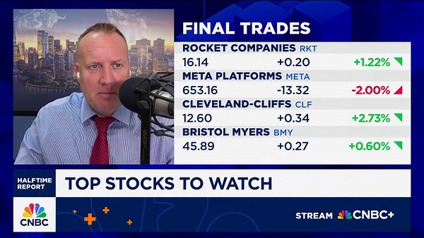 Final Trades: Rocket Companies, Meta, Cleveland-Cliffs, Bristol Myers