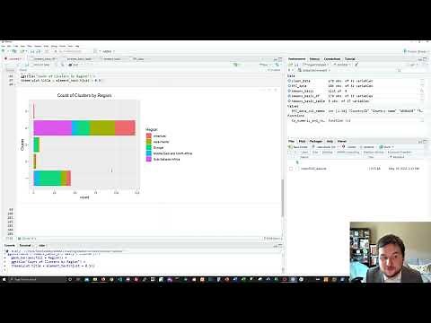 How to Use and Visualize K-Means Clustering in R