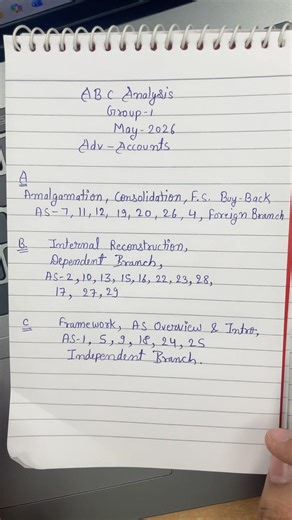 Score 70+ in Adv. Accounts! (ABC Analysis) 📚 #CAInter #AdvancedAccounts #ABCAnalysis #ICAI