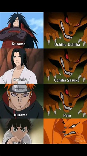 Naruto | Kurama’s Reactions to Naruto’s Rivals🩷🔥🌊 #Naruto #Kurama #UchihaMadara #UchihaSasuke #Pain #RockLee #AnimeMeme #NarutoShippuden #AnimeEdits... | Instagram