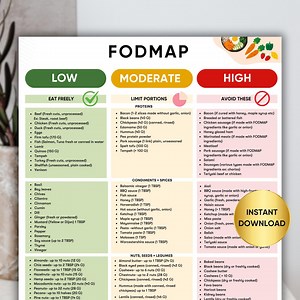 Low FODMAP Food Chart and IBS Grocery Guide, Printable Food List for Gut Health Meal Planning, Nutrition, Gluten Free Diet Meal Prep Grocery - Etsy