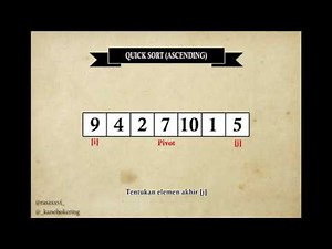 Quick Sort (Bahasa Indonesia)