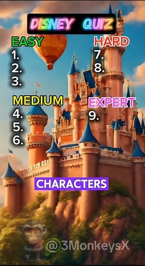 ✨😍 Disney Quiz | Guess the Disney Character Challenge