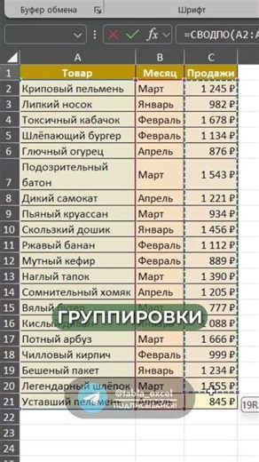 Как быстро сгруппировать данные в Excel без использования сводных таблиц? #excel