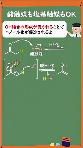 【1分で分かる大学有機化学】エノール化の促進方法 #Shorts