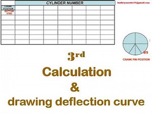 CRANK WEB DEFLECTION