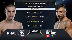Khalilov vs. Puric | ONE Full Fight