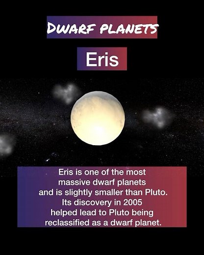 Meet the Dwarf Planets of Our Solar System - Pluto , Eris , Haumea , Makemake, Ceres