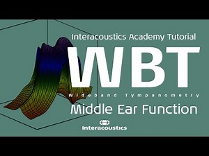 WBT: Know your middle ear function