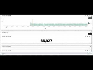Splunk Drilldown Example 4