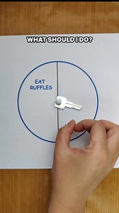 12K views · 17 reactions | eat Ruffles it is | Ruffles | Facebook