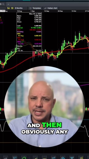 BGS 20 Straegy to Maximise Winning Trades Lock Profits, Cut Losses FAST!