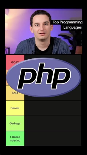 Ranking top programming languages↗️⬆️💻 #programming #javascript #python #developer #computerscience