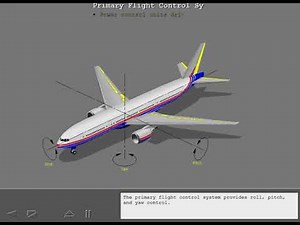 B777_Flight Control with CBT