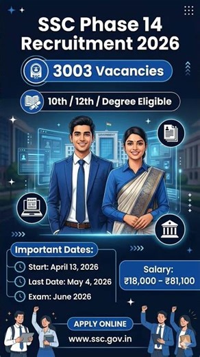 🚨 SSC Selection Post Phase 14 Recruitment 2026 🔥#jobupdates