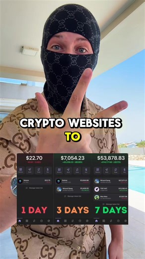 Top 3 Crypto Websites You Must Explore