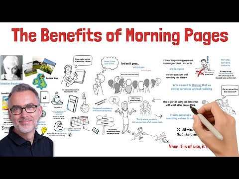 MORNING PAGES! - the BENEFITS and HOW!