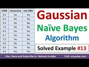13. Gaussian Naive Bayes Classification Solved Numerical Problem in Machine Learning Mahesh Huddar