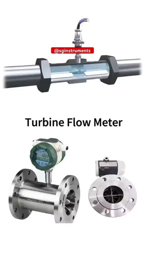 Types of #flowmeter & #workingprinciple #flow #fluke #calibration #looptest