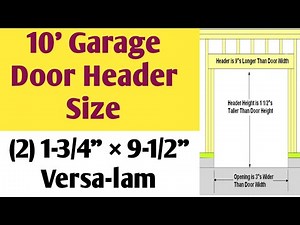 10' Garage Door Header Size | Rough opening (RO) for a 10 foot garage door