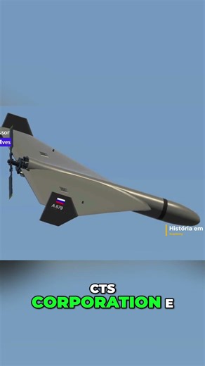 Tecnologia Ocidental em Drones Russos: O Que Está Acontecendo? #shorts