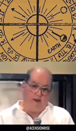 RealityWorldOrder on Instagram: "Biblical Astrotheology (Shorts) More info in bio Speakers: Jordan Maxwell All in-text references in the video were published in my book - The Matrix & The Forbidden Knowledge (Part 1-5) - The Matrix & The Forbidden Knowledge, Malik Bade - acensionrise #truth #awakening #consciousness #awareness #abundance #enlightenment #higherself #wakeup #thirdeye #survivor #anonymous #vibratehigher #highervibes #illuminati #loss #knowthyself #staywoke #nwo #spiritualbeing #age