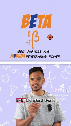 Memorise Alpha, Beta and Gamma Radiation Easily