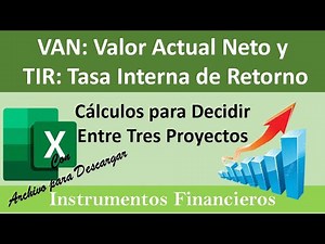 Cálculos del Valor Actual Neto "VAN" y Tasa Interna de Retorno "TIR" para Tres Proyectos con Excel.