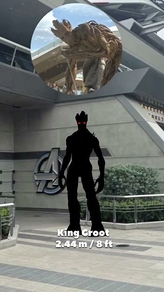 MARVEL | SIZE COMPARISON #sizecomparison #animation