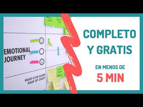🔴✅Cómo hacer un CUSTOMER JOURNEY map (con EJEMPLOS!) en español