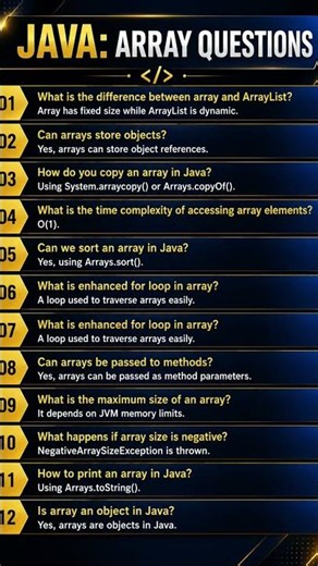 Master Java Array Interview Questions!#java #virelshorts #fyp #ecplorepage #trending #foryou #virel