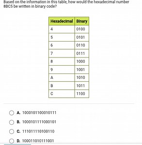 Based on the information in this table, how would the hexadecim... | Filo