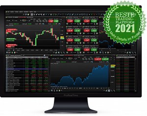 ProRealTime - Trading-Software für Aktien, Futures, Optionen & Forex