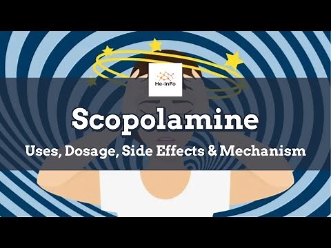 #scopolamine | Uses, Dosage, Side Effects & Mechanism | Transdermscop