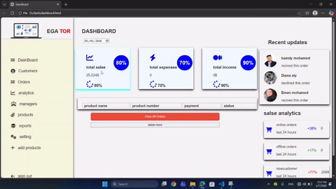 #javascript #frontenddevelopment #dashboard #localstorage #webdevelopment #learningbydoing | Hamdy Mohamed