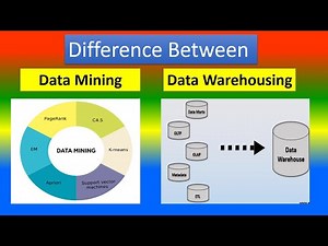 Difference Between Data Mining and Data Warehousing