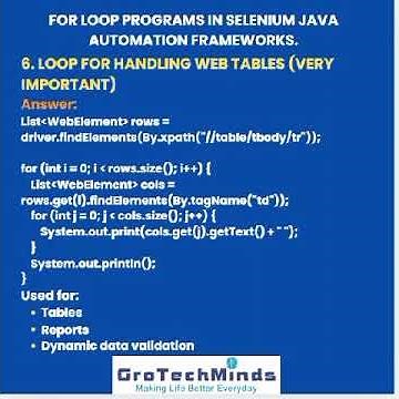 🔥 Top 10 For Loop Examples in Selenium Java Automation | Real Framework Use Cases 🚀