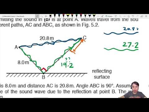 ON19 P22 Q5 Reflected Path Difference | Oct/Nov 2019 | Cambridge A Level 9702 Physics