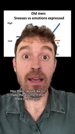 Old Men's Sneezes: A Hilarious Compilation of Expressive Emotions