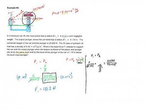 Hydraulic Example Question