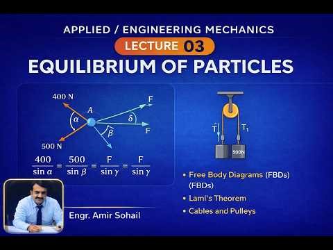 Lecture 03 I Equilibrium of Particles I Engineering/Applied Mechanics I Lami's Theorem I FBDS