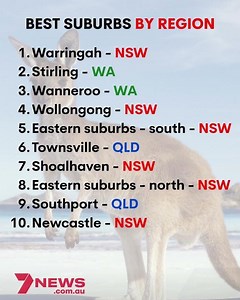 Top suburbs in Australia