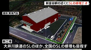 SL修理工場建設へ起工式 機関車の心臓部ボイラー整備など担う 大井川鉄道本社近くに2023年1月完成（静岡県） | TBS NEWS DIG