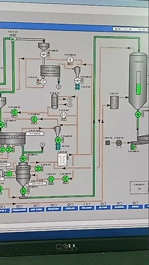 An Example of a Distributed Control System (DCS) Interface