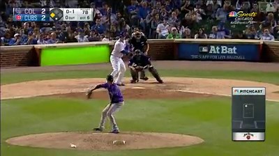 Rizzo on batting leadoff