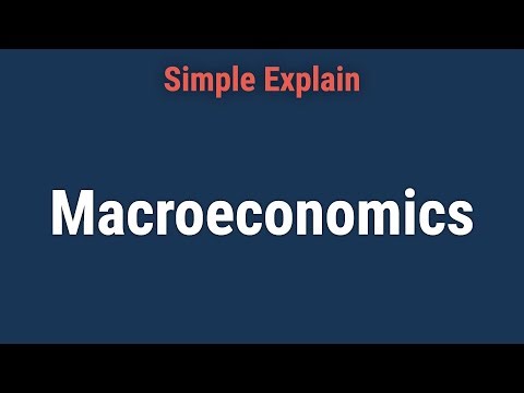 Macroeconomics Definition, History, and Schools of Thought