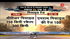 43K views · 656 reactions | Here's why India's Rafale fighter jet is a better choice for dogfight than Pakistan's US-made F-16 | Zee News English | Facebook