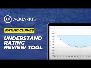 Understanding Rating Review Tool | Hydrology | Aquarius Time-Series